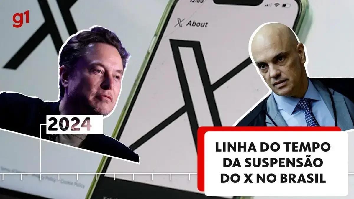Conta de Alexandre de Moraes