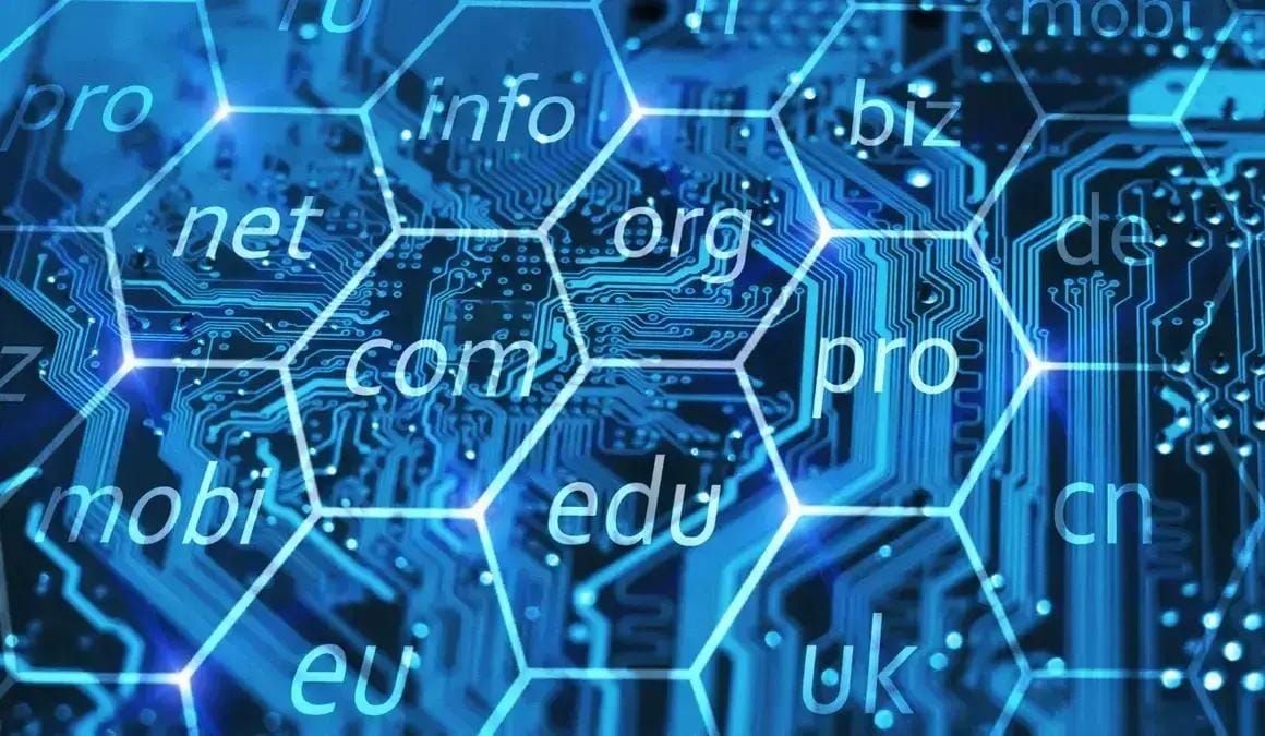 Domínios personalizados para empresas