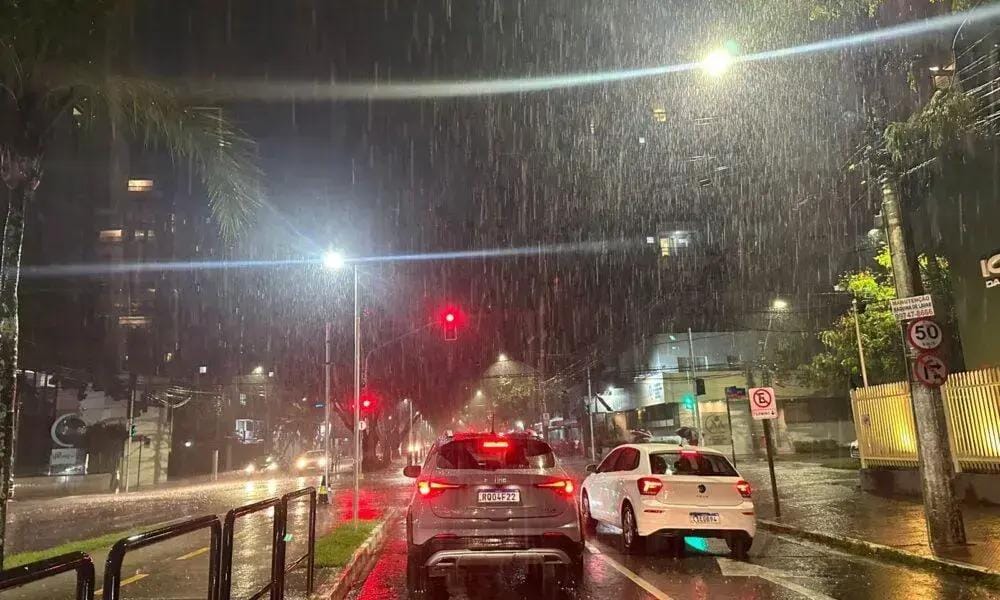 Previsão tempo Espírito Santo