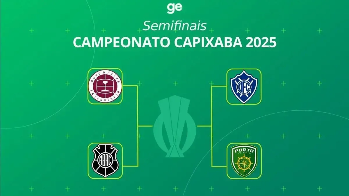 Semifinais Campeonato Capixaba