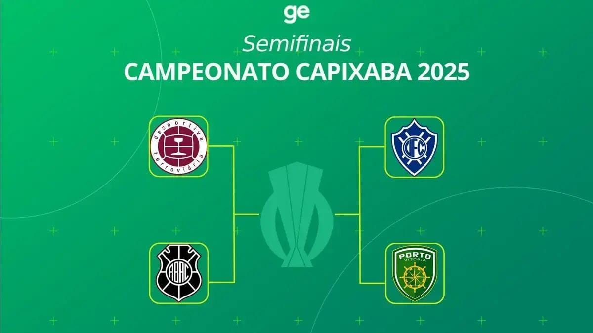 Semifinais Campeonato Capixaba