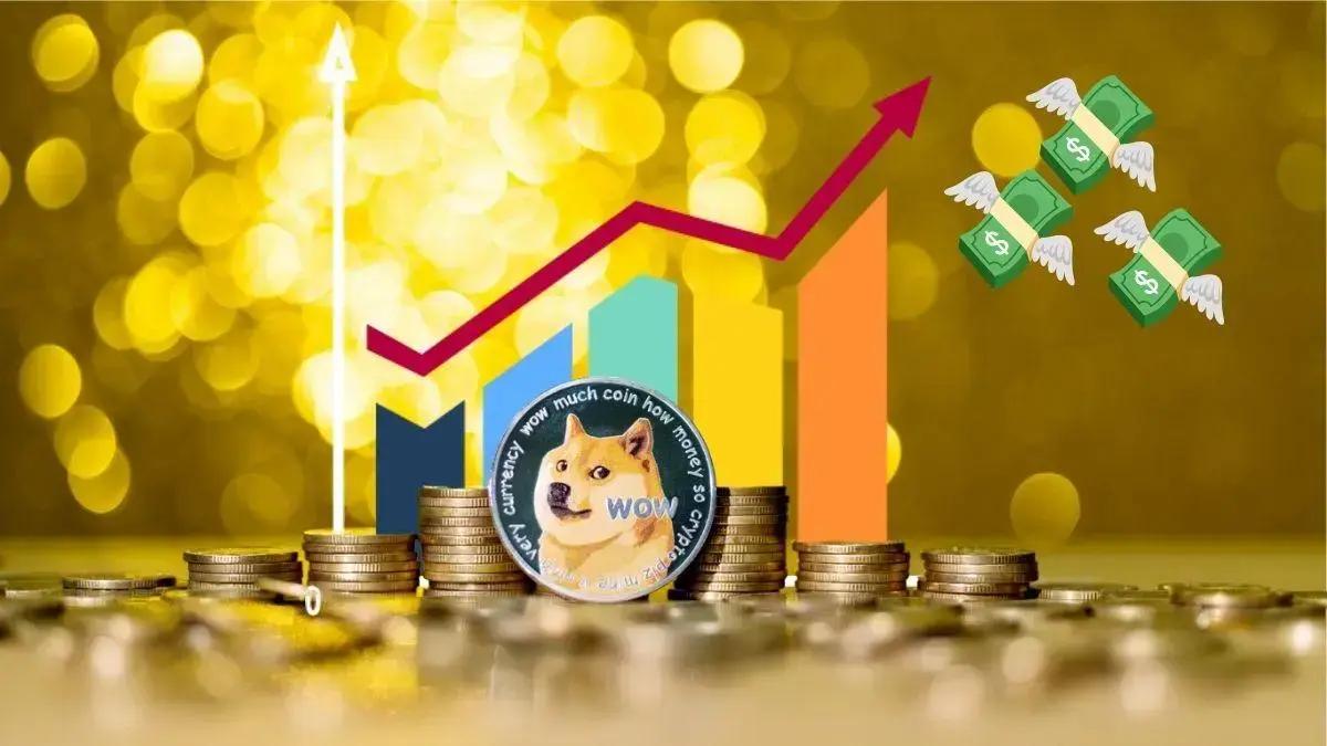Memecoin de 1200%
