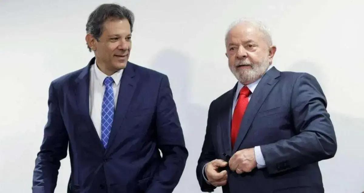 Responsabilidade fiscal no Brasil