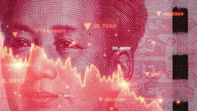 Wall Street com a China