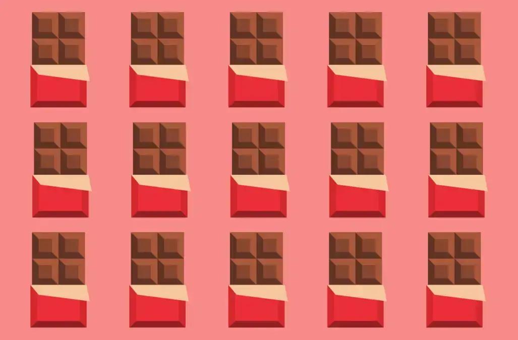 Consumo de chocolate no Brasil