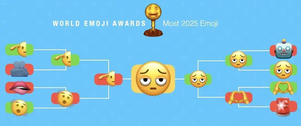 Emoji mais representativo de 2025
