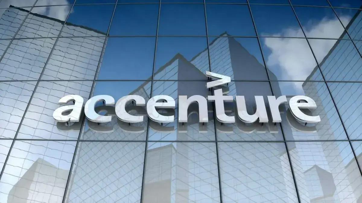 Aquisição da Maryville Consulting