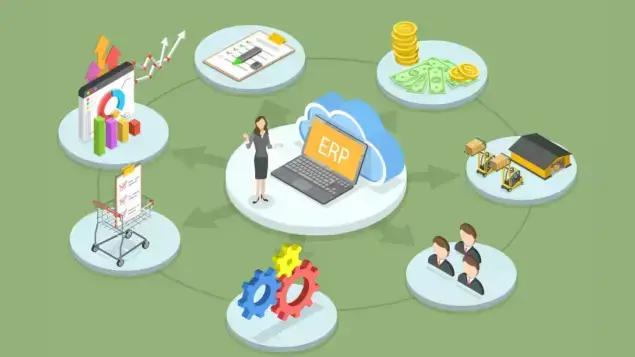 ERP do compliance