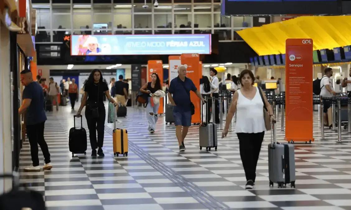 Passagens aéreas no IPCA