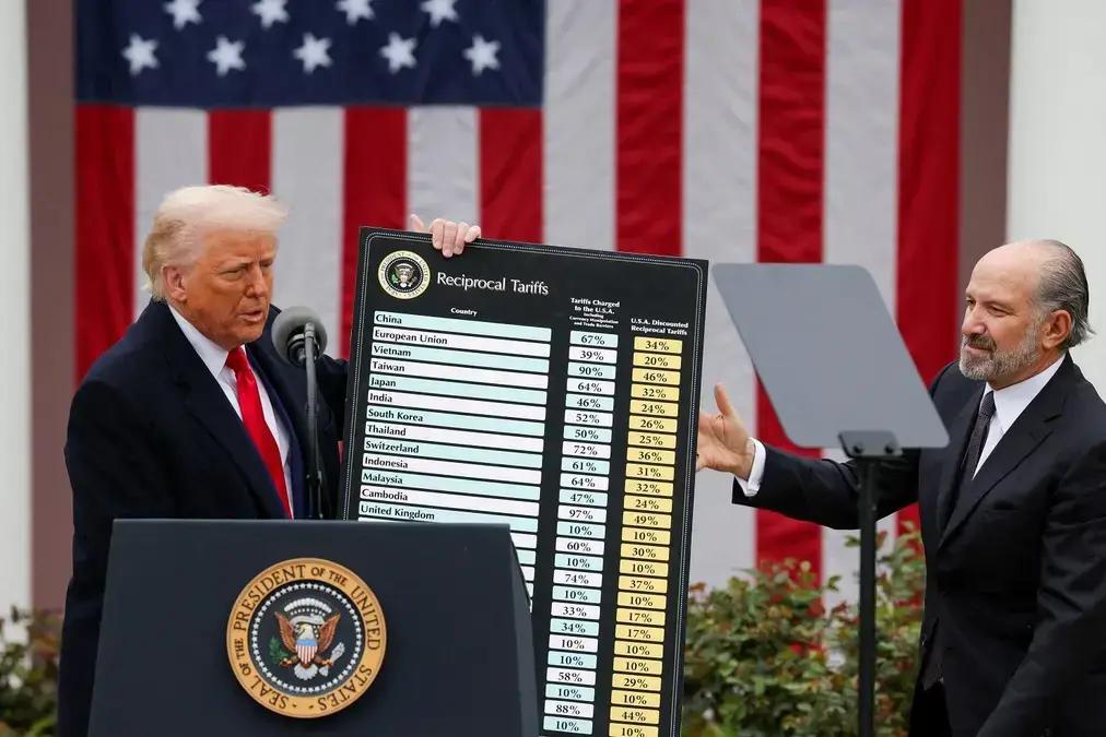 Tarifas de Trump