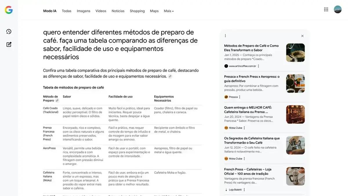 Modo IA do Google