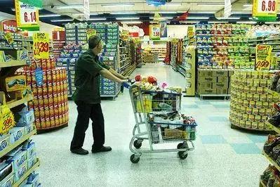 Consumo em supermercados