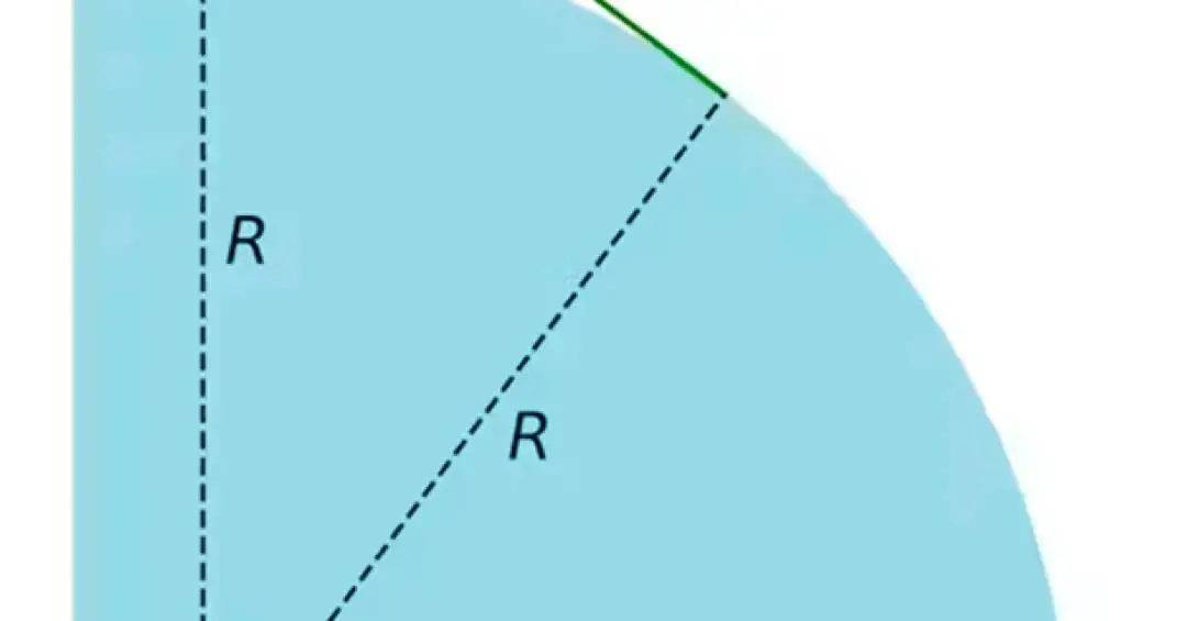 Cálculos da Terra plana