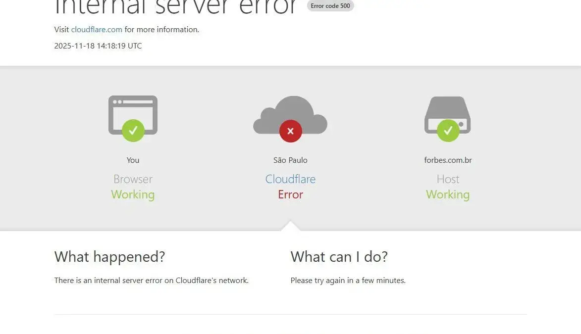 Falha na Cloudflare