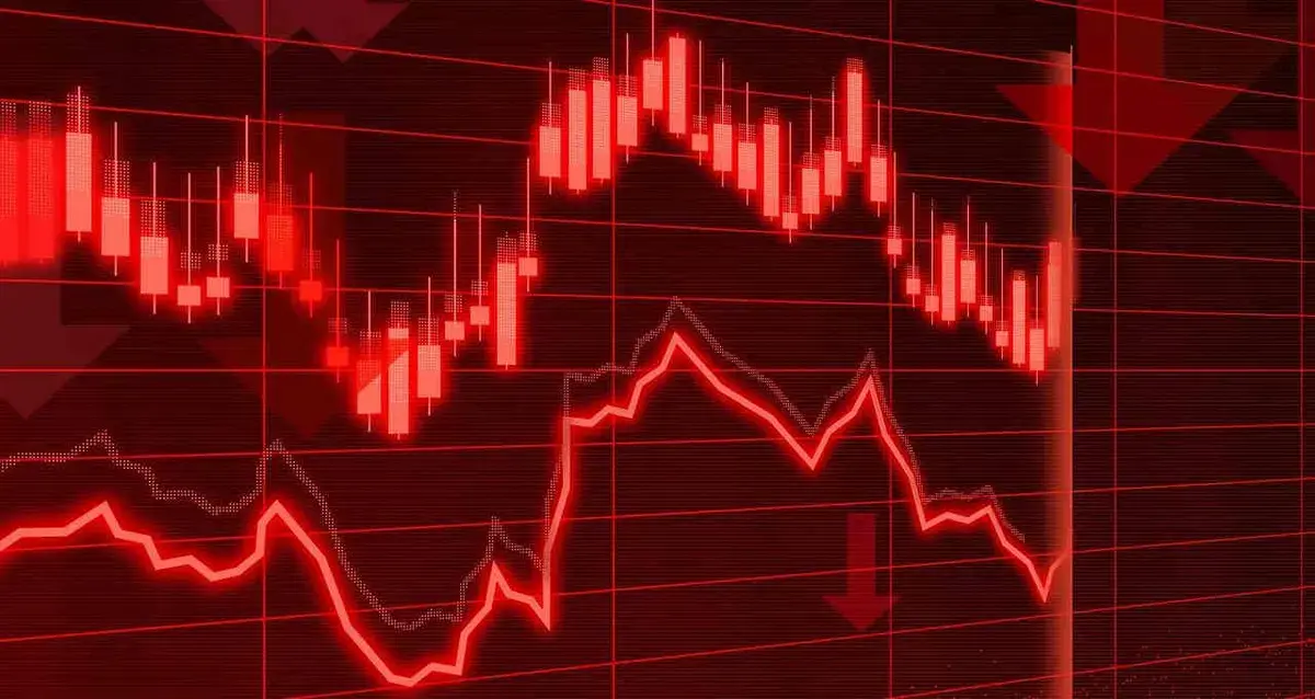 Mercados em aversão