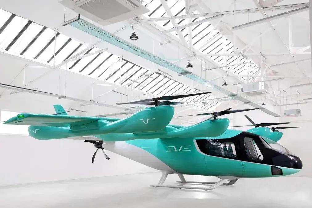 Prejuízo da Eve Air Mobility