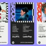 Como o Spotify Wrapped calcula